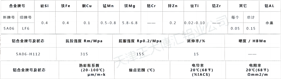 5A06(1)(1).png